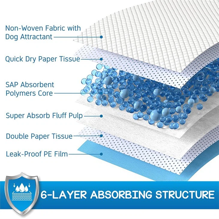 Disposable Puppy Pads Absorbent Dog Pee Pads Extra Large Disposable Puppy Pads Absorbent Dog Pee Pads Extra Large